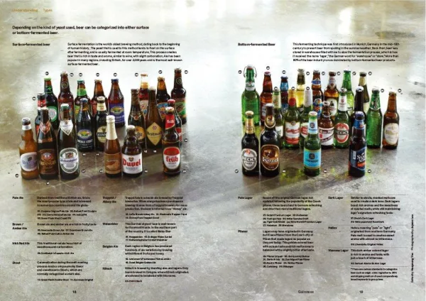 downloadable Guinness 011